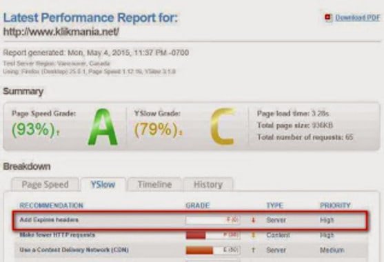Cara Mempercepat Loading Blog