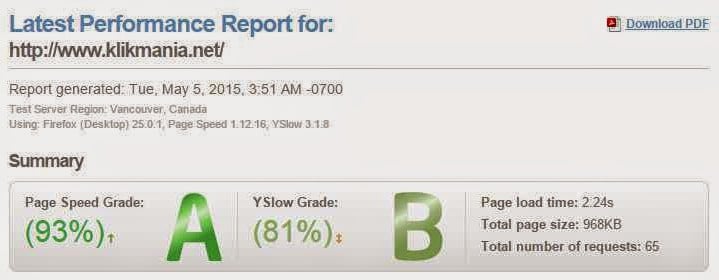 Cara Mempercepat Loading Blog