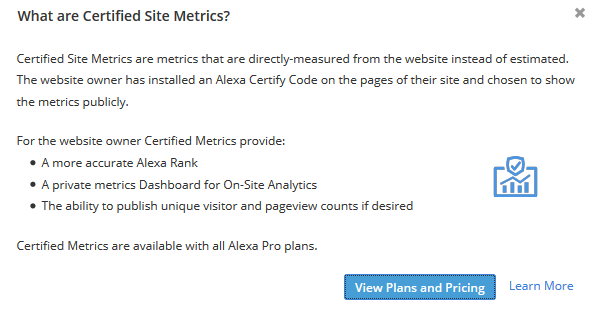 penayangan blog dan alexarank