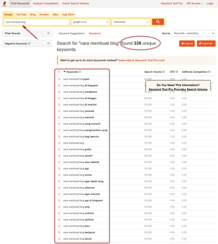 Menemukan kata kunci