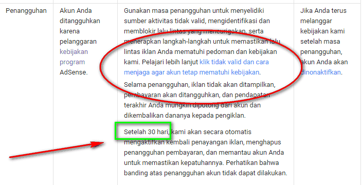 Invalid activity adsense