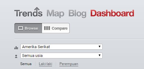 Video yang paling banyak dilihat di youtube