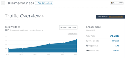 Jasa Review Produk Online