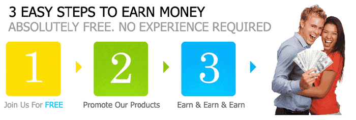 Affiliate Marketplace