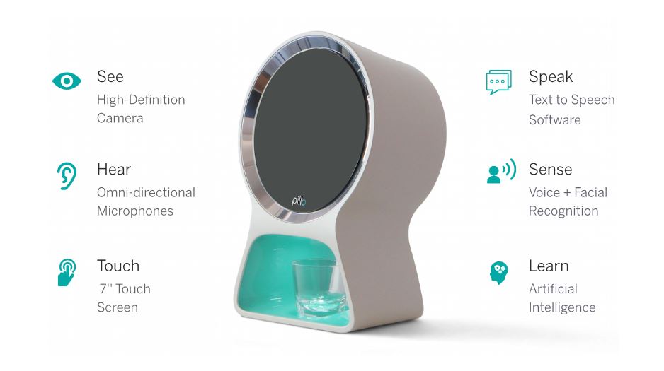 Kelebihan Robot Pillo