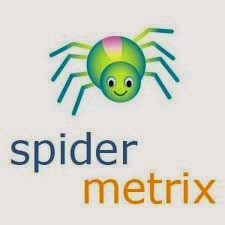 Situs survey spidermetrik