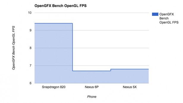 Gambar via TrustedReviews