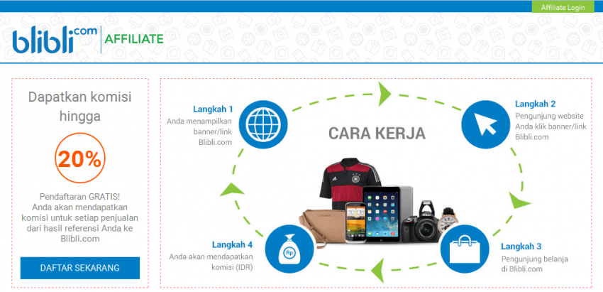 mendapatkan uang dari blibli