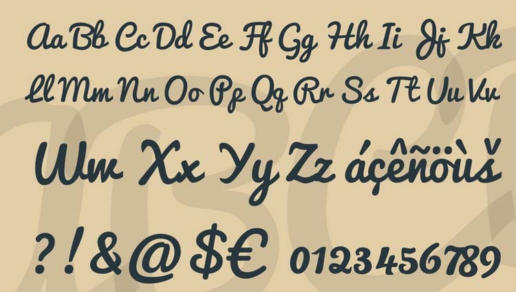 Membuat artikel yang human friendly