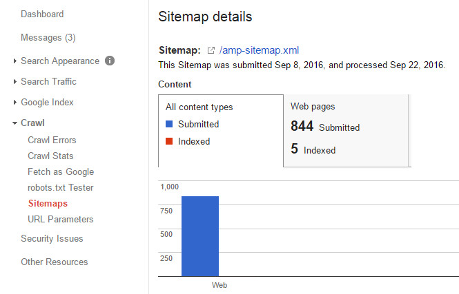 Memasang Halaman AMP