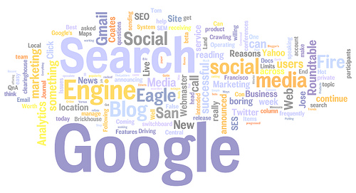 Digital Marketing untuk Mempromosikan Bisnis Jasa