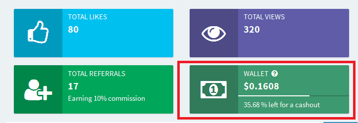 Penarikan dana Paypal