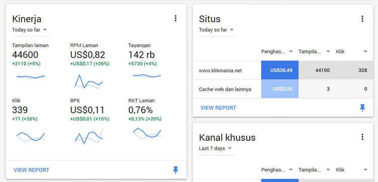 meningkatkan klik iklan adsense