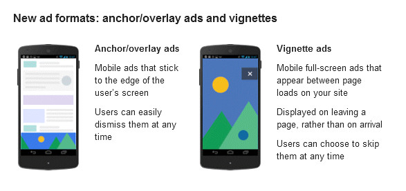 Pengaruh Iklan Pop Up Bagi SEO