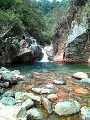 Objek Wisata di Bogor