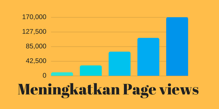 Meningkatkan Page View