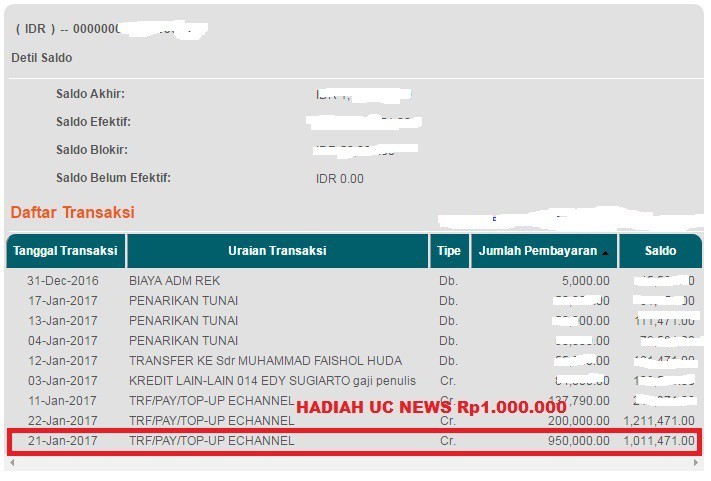 Hadiah dari UC News terbaru