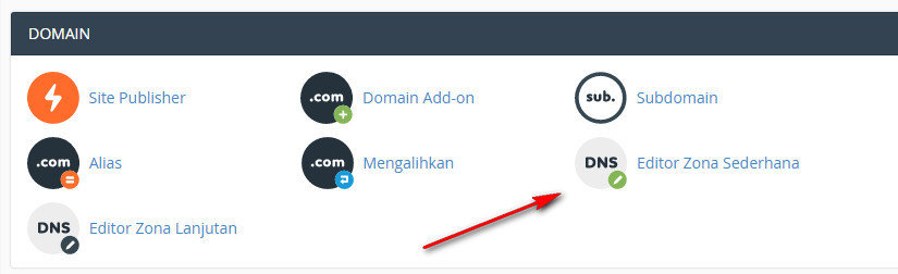 cara menggunakan cdn