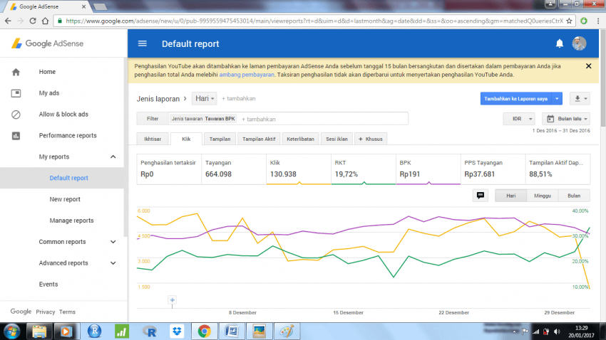 membaca laporan google adsense