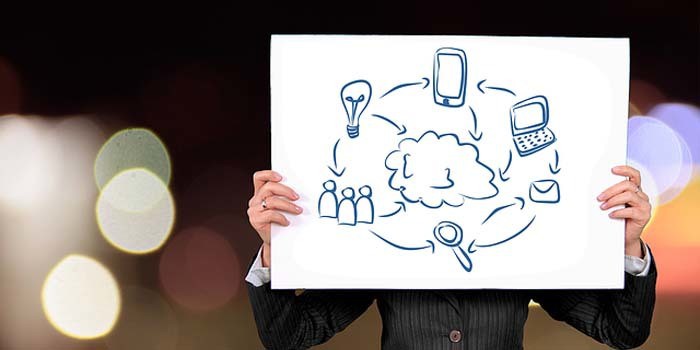 menambah semangat kerja