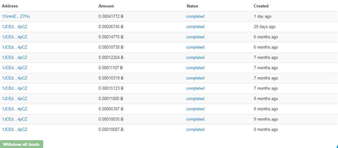 Bukti pembayaran A-ads