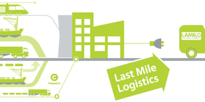 tren ecommerce asia tenggara