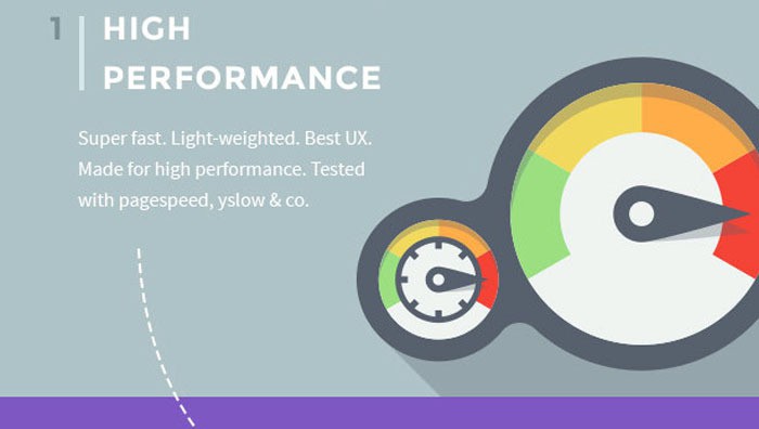 kriteria template blog