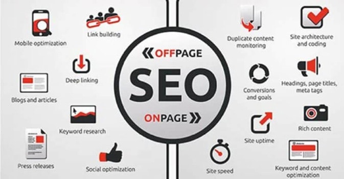 persepsi salah dalam seo