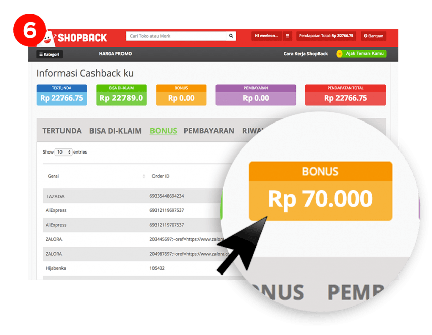 saldo yang dapat di tarik di situs cashback