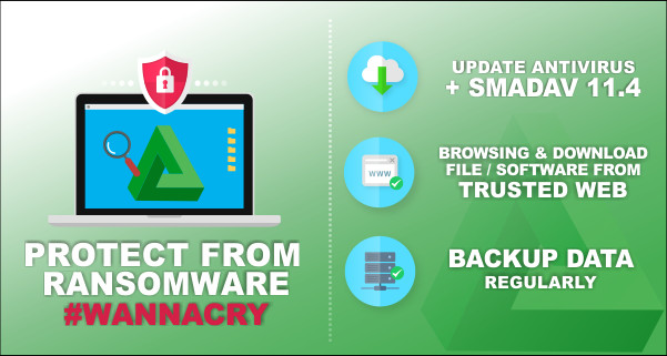10 Antivirus Terbaik yang Mampu Memaksimalkan Kinerja Komputer Anda