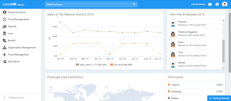 software HR Indonesia