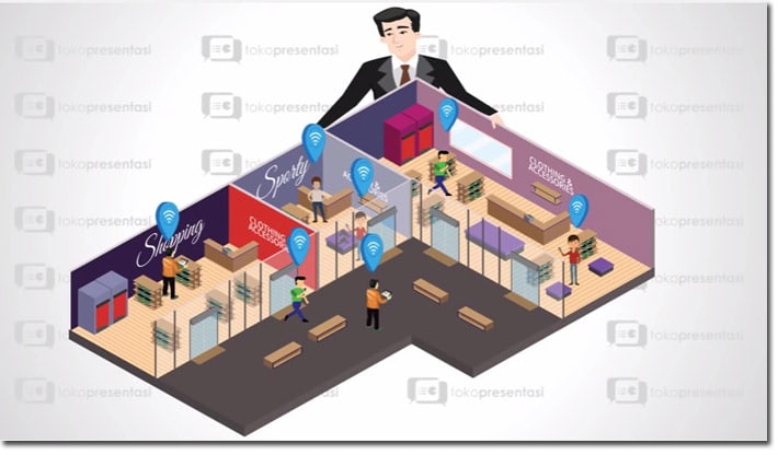 jasa presentasi desain profesional