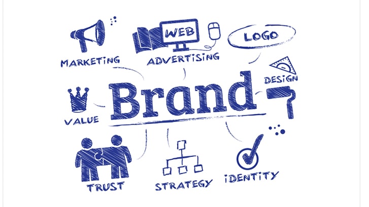 Sukses Menggunakan Media Sosial