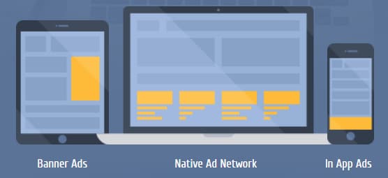 menghasilkan Uang dari Blog