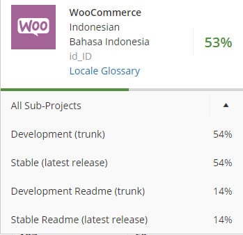 Translate Woocommerce ke Bahasa Indonesia