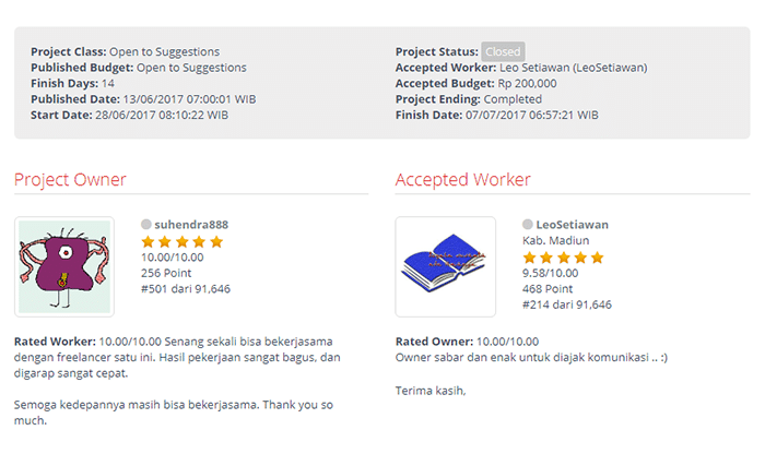 menghasilkan uang lewat internet