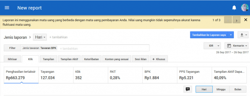 berapa penghasilan dari Adsense