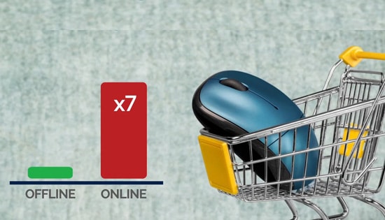 menjalankan bisnis online