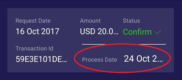 Bukti Pembayaran dari Aplikasi Connect Adlinks