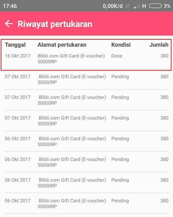 Voucher Gratis Blibli