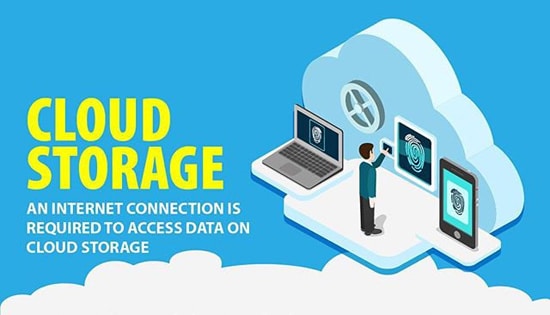 Aplikasi Cloud Storage