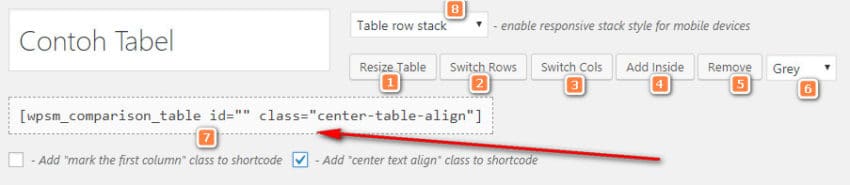 cara membuat tabel wordpress