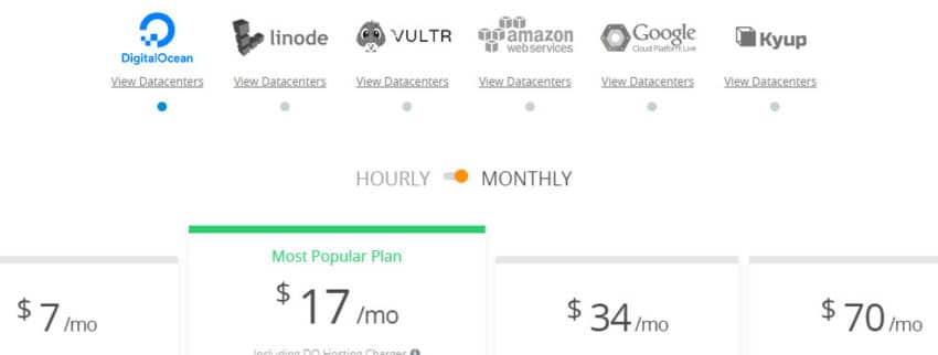 Kelebihan Menggunakan VPS Hosting Cloudways