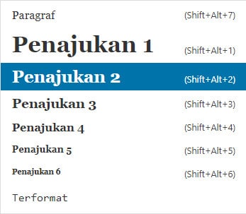 Penulisan Konten Web