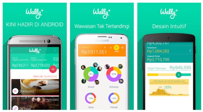 Aplikasi pengatur keuangan Wally