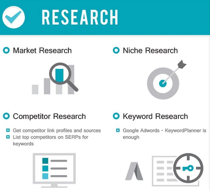jenis keyword untuk meningkatkan konversi penjualan