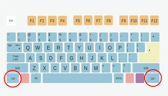 Fungsi keyboard komputer