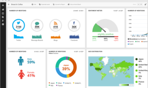 Aplikasi untuk jualan di instagram