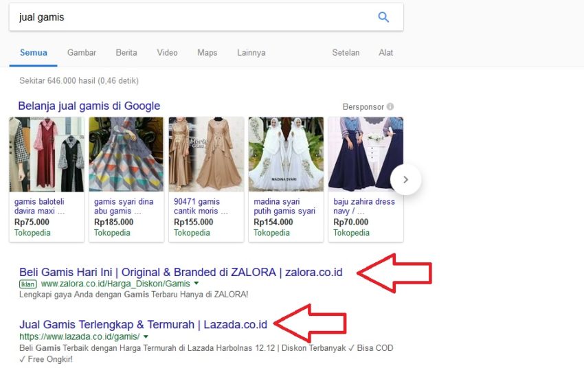 SEO Toko Online - Keyword Mapping
