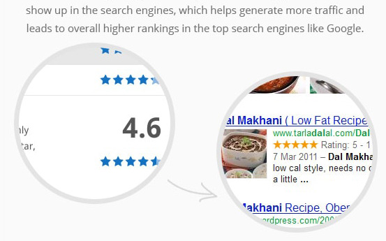 Optimasi SEO Toko Online